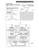 IMAGE CORRECTING APPARATUS, IMAGE CORRECTING METHOD, PROJECTOR AND PROJECTION SYSTEM diagram and image