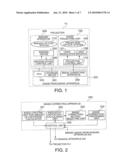 IMAGE CORRECTING APPARATUS, IMAGE CORRECTING METHOD, PROJECTOR AND PROJECTION SYSTEM diagram and image