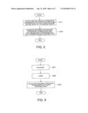 IMAGE CORRECTING APPARATUS, IMAGE CORRECTING METHOD, PROJECTOR AND PROJECTION SYSTEM diagram and image