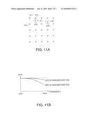 IMAGE CORRECTING APPARATUS, IMAGE CORRECTING METHOD, PROJECTOR AND PROJECTION SYSTEM diagram and image