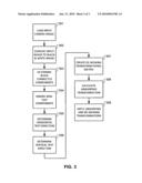 Automatic Correction of Digital Image Distortion diagram and image