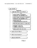 INFORMATION RECORDING METHOD, INFORMATION RECORDING MEDIUM, AND INFORMATION REPRODUCING METHOD, WHEREIN INFORMATION IS STORED ON A DATA RECORDING PORTION AND A MANAGEMENT INFORMATION RECORDING PORTION diagram and image