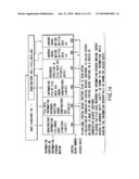 INFORMATION RECORDING METHOD, INFORMATION RECORDING MEDIUM, AND INFORMATION REPRODUCING METHOD, WHEREIN INFORMATION IS STORED ON A DATA RECORDING PORTION AND A MANAGEMENT INFORMATION RECORDING PORTION diagram and image