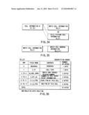 INFORMATION RECORDING METHOD, INFORMATION RECORDING MEDIUM, AND INFORMATION REPRODUCING METHOD, WHEREIN INFORMATION IS STORED ON A DATA RECORDING PORTION AND A MANAGEMENT INFORMATION RECORDING PORTION diagram and image