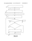 CONTENT PROTECTION USING A PROTECTION STREAM diagram and image