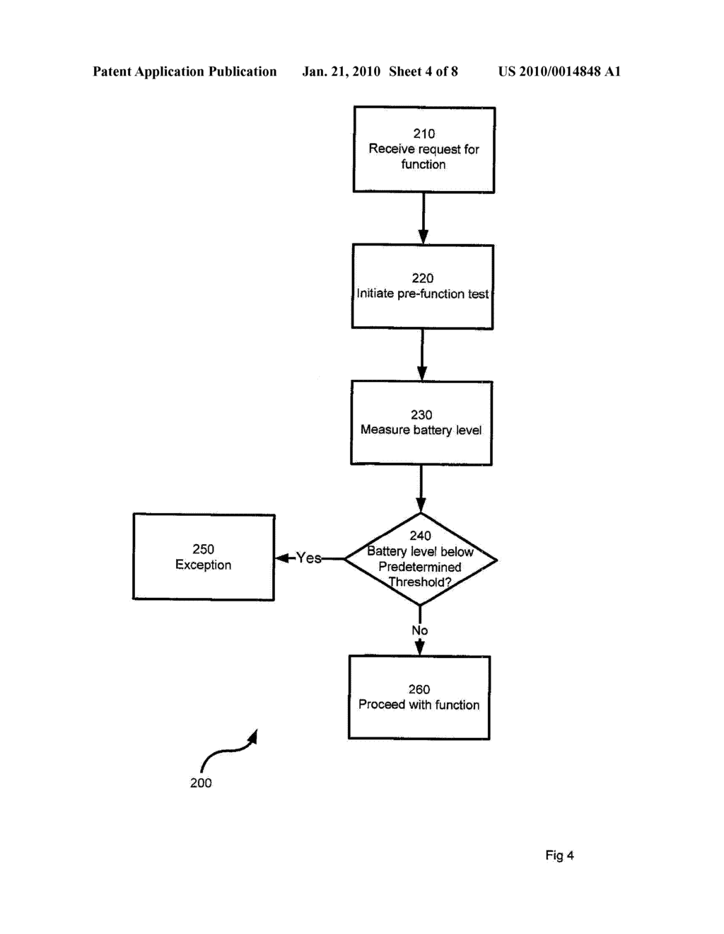 METHOD AND APPARATUS FOR POWER MANAGEMENT IN AN ELECTRONIC DEVICE - diagram, schematic, and image 05