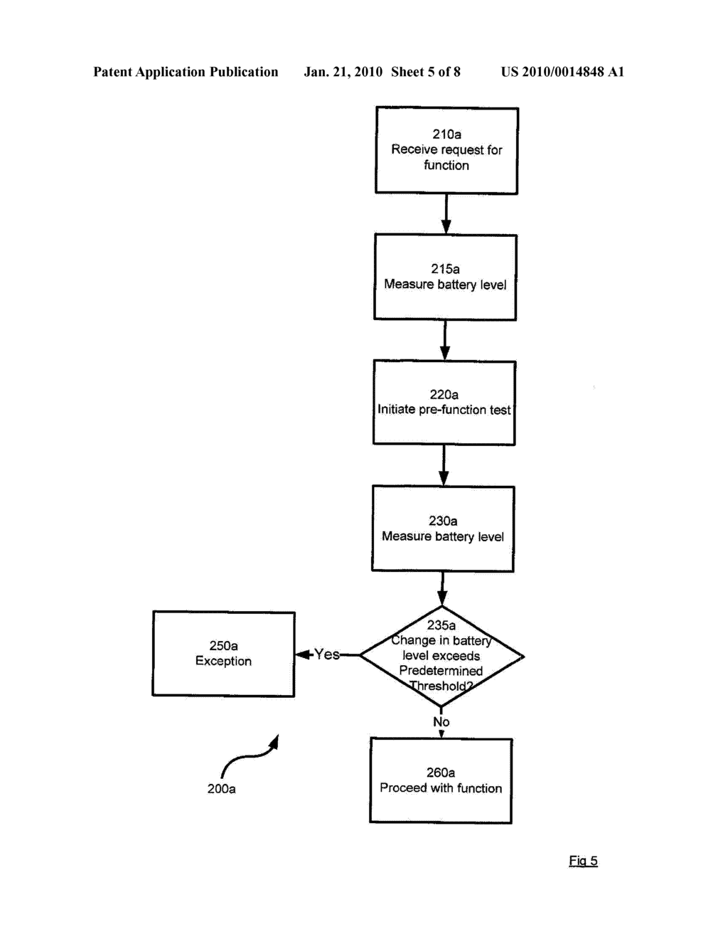 METHOD AND APPARATUS FOR POWER MANAGEMENT IN AN ELECTRONIC DEVICE - diagram, schematic, and image 06