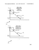 METHOD AND APPARATUS FOR POWER MANAGEMENT IN AN ELECTRONIC DEVICE diagram and image