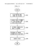 COMMUNICATION APPARATUS AND COMMUNICATION METHOD diagram and image