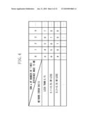 COMMUNICATION APPARATUS AND COMMUNICATION METHOD diagram and image