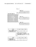 COMMUNICATION APPARATUS AND COMMUNICATION METHOD diagram and image