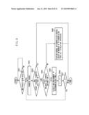 COMMUNICATION APPARATUS AND COMMUNICATION METHOD diagram and image