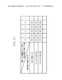 COMMUNICATION APPARATUS AND COMMUNICATION METHOD diagram and image