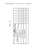 COMMUNICATION APPARATUS AND COMMUNICATION METHOD diagram and image