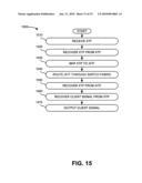 DUAL ASYNCHRONOUS MAPPING OF CLIENT SIGNALS OF ARBITRARY RATE diagram and image