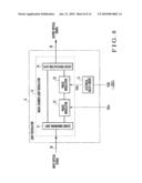 Mach-Zehnder Light Modulator, Mach-Zehnder Light Modulating Method, Optical Transmitter, Light Modulator, Optical Transmitting Apparatus, and Optical Receiving Apparatus diagram and image