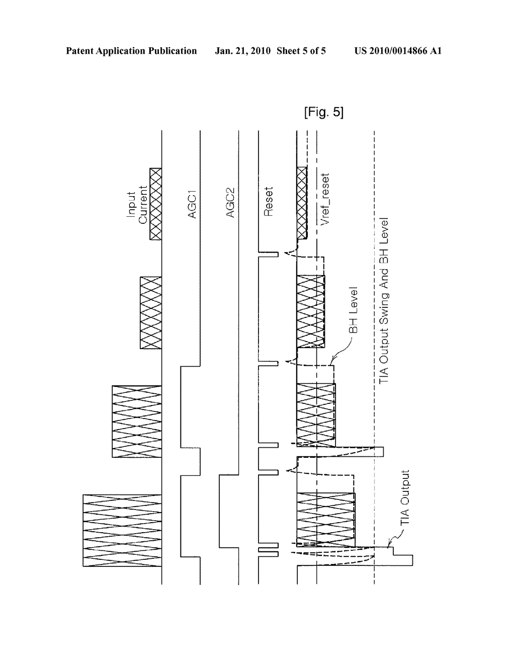 Digital Automatic Gain Control Apparatus and Method in Burst Mode Optical Receiver - diagram, schematic, and image 06