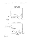 INCREASED PROCESS DAMPING VIA MASS REDUCTION FOR HIGH PERFORMANCE MILLING diagram and image