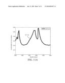 INCREASED PROCESS DAMPING VIA MASS REDUCTION FOR HIGH PERFORMANCE MILLING diagram and image