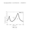 INCREASED PROCESS DAMPING VIA MASS REDUCTION FOR HIGH PERFORMANCE MILLING diagram and image