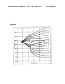 WIND TURBINE WITH BLADE PITCH CONTROL TO COMPENSATE FOR WIND SHEAR AND WIND MISALIGNMENT diagram and image