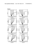 WIND TURBINE WITH BLADE PITCH CONTROL TO COMPENSATE FOR WIND SHEAR AND WIND MISALIGNMENT diagram and image