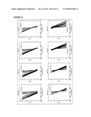 WIND TURBINE WITH BLADE PITCH CONTROL TO COMPENSATE FOR WIND SHEAR AND WIND MISALIGNMENT diagram and image