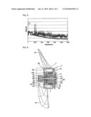 OUTER ROTOR TYPE FAN-MOTOR diagram and image