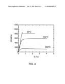 Titanium aluminide based alloy diagram and image