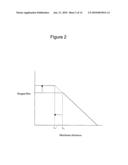 Mixed Ionic and Electronic Conducting Membrane diagram and image