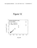 Mixed Ionic and Electronic Conducting Membrane diagram and image