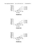 HYDROGEN GENERATION PROCESS USING PARTIAL OXIDATION/STEAM REFORMING diagram and image