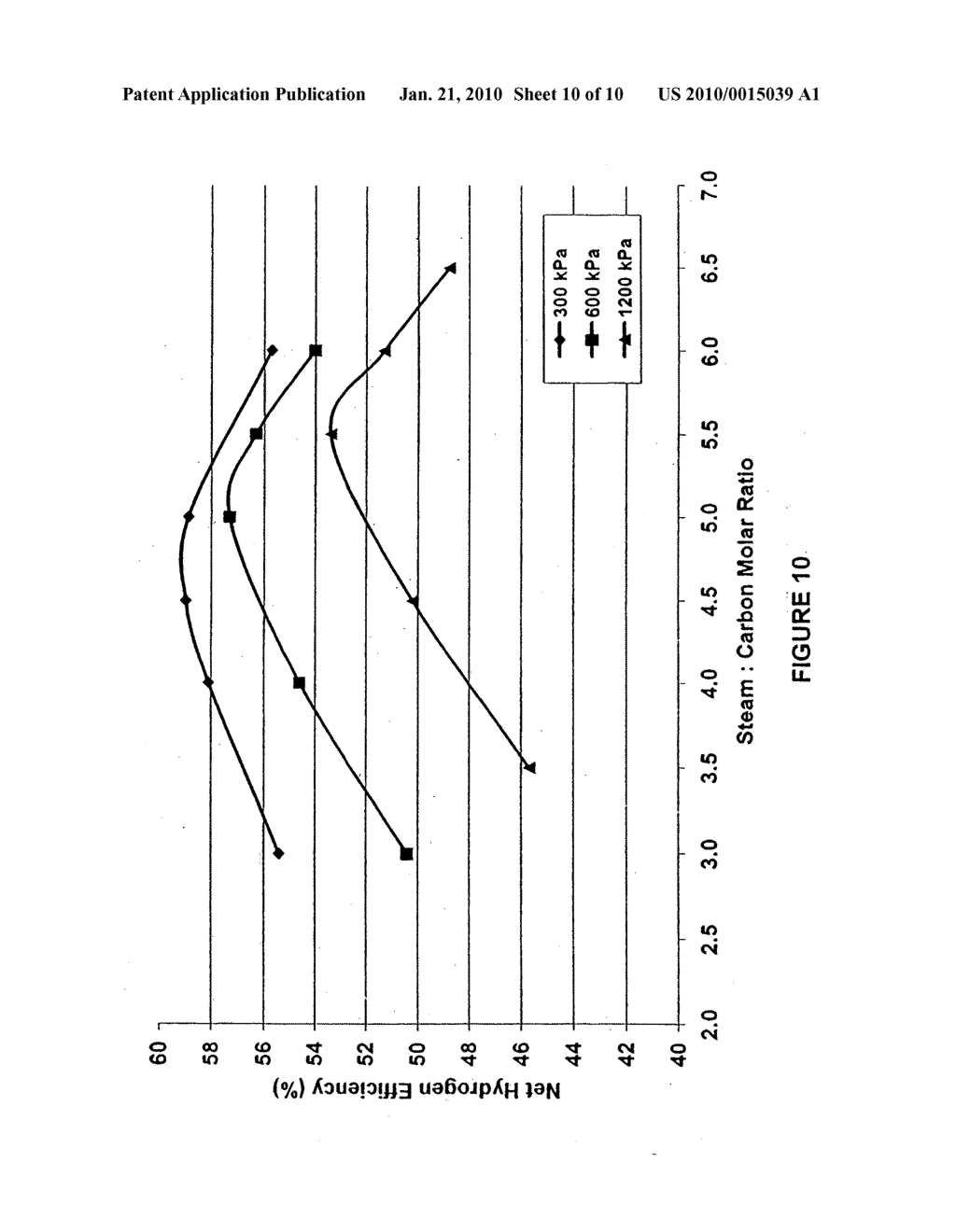 HYDROGEN GENERATION PROCESS USING PARTIAL OXIDATION/STEAM REFORMING - diagram, schematic, and image 11