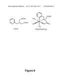 Methods and compositions for diagnosis of iga-and igm-mediated kidney diseases diagram and image