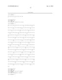 Methods and compositions for diagnosis of iga-and igm-mediated kidney diseases diagram and image