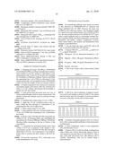 PRETREATMENT OF A BIOLOGICAL SAMPLE FROM AN AUTOIMMUNE DISEASE SUBJECT diagram and image