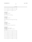 PRETREATMENT OF A BIOLOGICAL SAMPLE FROM AN AUTOIMMUNE DISEASE SUBJECT diagram and image