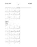 PRETREATMENT OF A BIOLOGICAL SAMPLE FROM AN AUTOIMMUNE DISEASE SUBJECT diagram and image