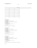 PRETREATMENT OF A BIOLOGICAL SAMPLE FROM AN AUTOIMMUNE DISEASE SUBJECT diagram and image