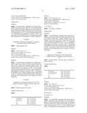 Magnetic Nanoparticles for the Application in Hyperthermia, Preparation Thereof and Use in Constructs Having a Pharmacological Application diagram and image