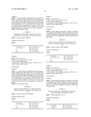 Magnetic Nanoparticles for the Application in Hyperthermia, Preparation Thereof and Use in Constructs Having a Pharmacological Application diagram and image