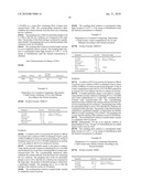 Magnetic Nanoparticles for the Application in Hyperthermia, Preparation Thereof and Use in Constructs Having a Pharmacological Application diagram and image