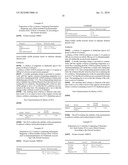 Magnetic Nanoparticles for the Application in Hyperthermia, Preparation Thereof and Use in Constructs Having a Pharmacological Application diagram and image