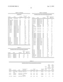 Magnetic Nanoparticles for the Application in Hyperthermia, Preparation Thereof and Use in Constructs Having a Pharmacological Application diagram and image