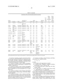 Magnetic Nanoparticles for the Application in Hyperthermia, Preparation Thereof and Use in Constructs Having a Pharmacological Application diagram and image