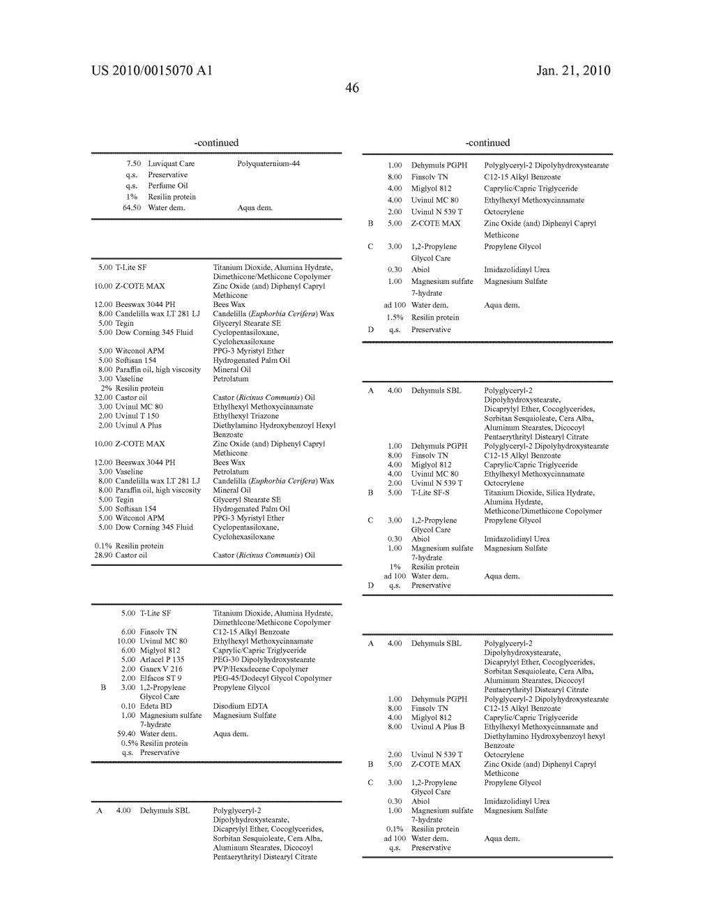 USE OF NATURAL, RECOMBINANT AND SYNTHETIC RESILINS IN COSMETICS - diagram, schematic, and image 49