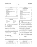 COSMETIC COMPOSITIONS diagram and image