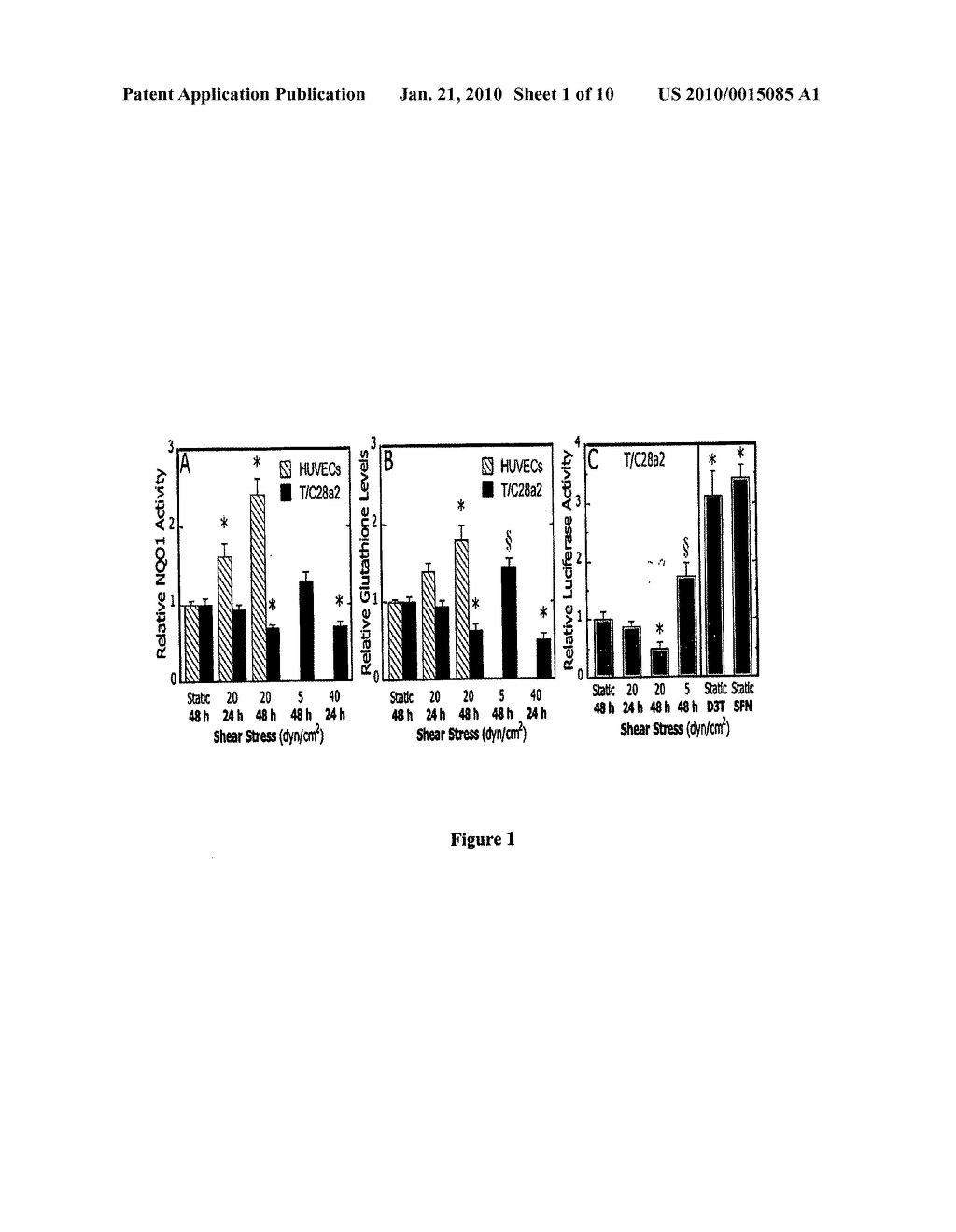 PHASE 2 INDUCERS AND RELATED SIGNALING PATHWAYS PROTECT CARTILAGE AGAINST INFLAMMATION/INFECTION, APOPTOSIS AND STRESS - diagram, schematic, and image 02