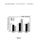 PHASE 2 INDUCERS AND RELATED SIGNALING PATHWAYS PROTECT CARTILAGE AGAINST INFLAMMATION/INFECTION, APOPTOSIS AND STRESS diagram and image