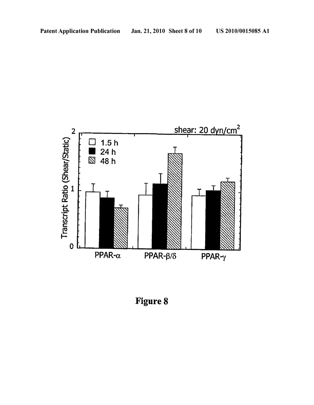 PHASE 2 INDUCERS AND RELATED SIGNALING PATHWAYS PROTECT CARTILAGE AGAINST INFLAMMATION/INFECTION, APOPTOSIS AND STRESS - diagram, schematic, and image 09